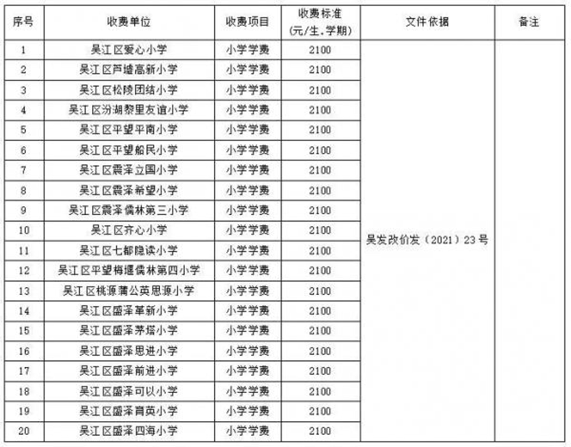 素质教育的内涵：一张清单看懂“成人”比“成才”更重要