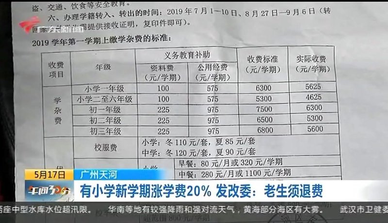 小学学费