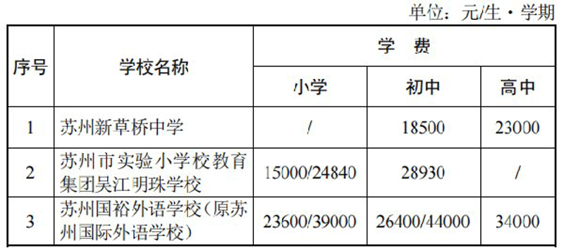 厦门出入境检验检疫局：保障城市安全，守护百姓幸福